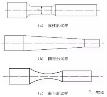 動態(tài)疲勞試驗機(jī).jpg